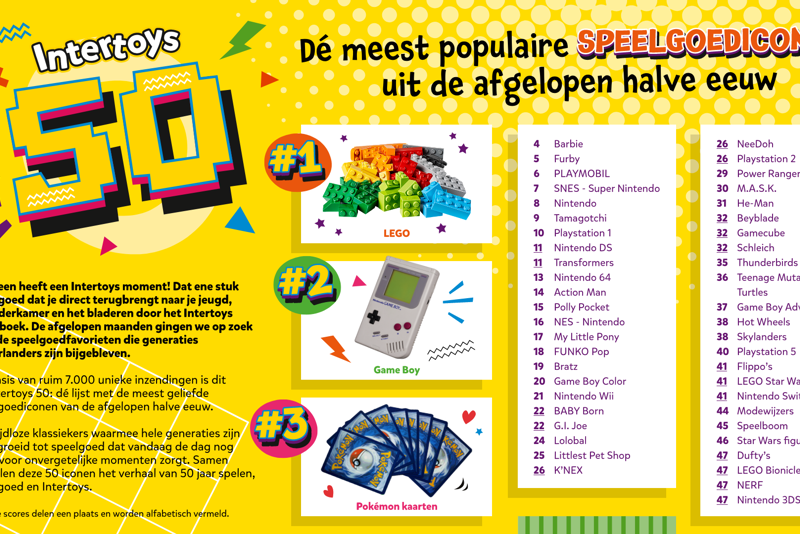 Intertoys50 PUBLICATIE