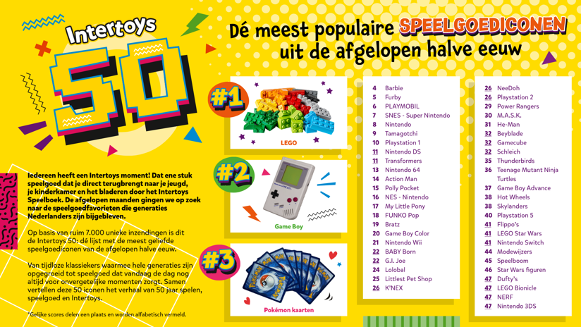 Intertoys50 PUBLICATIE